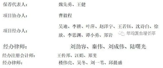 win����Ӯ(�й���½)Ψһ�ٷ���վ-Bwin�ٷ���Ȩ���