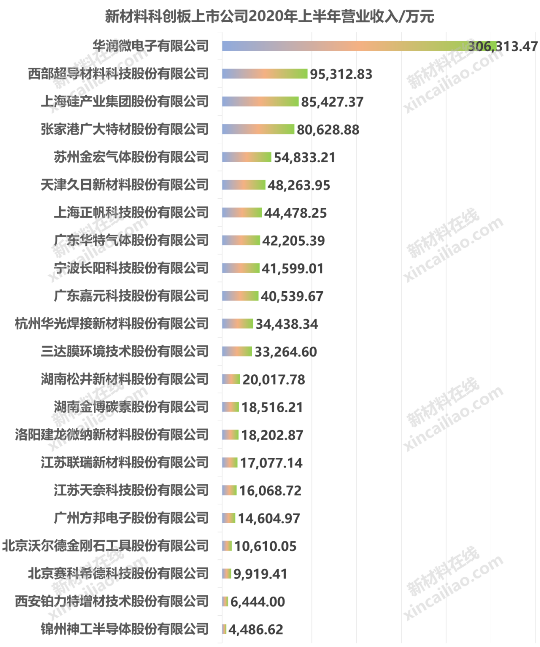 win����Ӯ(�й���½)Ψһ�ٷ���վ-Bwin�ٷ���Ȩ���