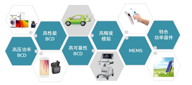 win����Ӯ(�й���½)Ψһ�ٷ���վ-Bwin�ٷ���Ȩ���