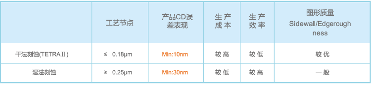 win����Ӯ(�й���½)Ψһ�ٷ���վ-Bwin�ٷ���Ȩ���