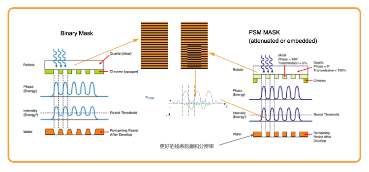 win·必赢(中国大陆)唯一官方网站-Bwin官方授权入口