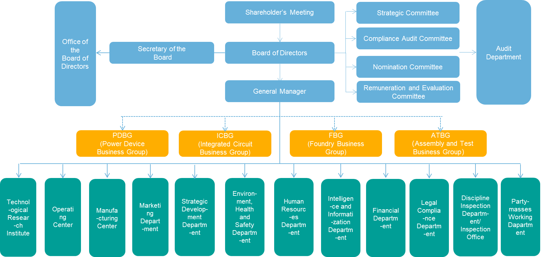win����Ӯ(�й���½)Ψһ�ٷ���վ-Bwin�ٷ���Ȩ���