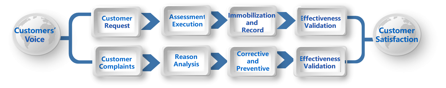 win·必赢(中国大陆)唯一官方网站-Bwin官方授权入口