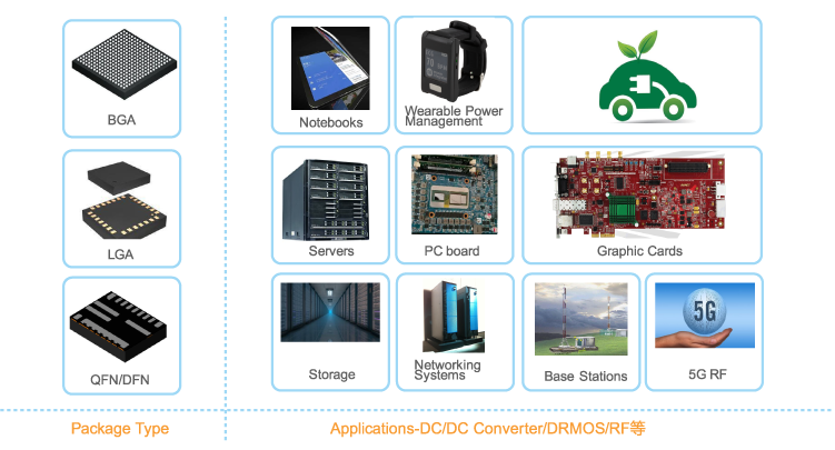 win·必赢(中国大陆)唯一官方网站-Bwin官方授权入口