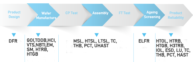 win·必赢(中国大陆)唯一官方网站-Bwin官方授权入口