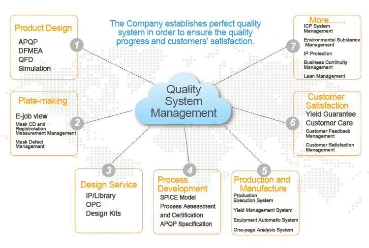 win·必赢(中国大陆)唯一官方网站-Bwin官方授权入口