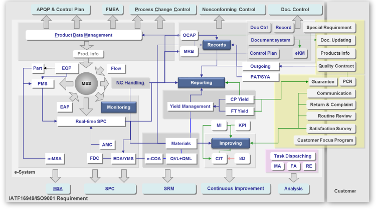 win·必赢(中国大陆)唯一官方网站-Bwin官方授权入口
